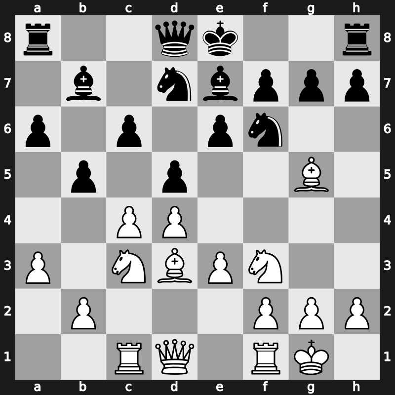 41. Olympiad Open 2014 – Round 1.9 – Postny, Evgeny – 1-0 – Mamatov, Melis – G78