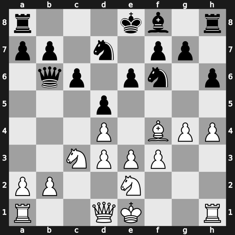 41. Olympiad Open 2014 – Round 1.9 – Tologon tegin, Semetei – 0-1 – Rodshtein, Maxim – G79