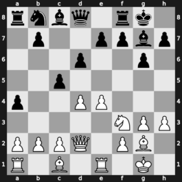 41. Olympiad Open 2014 – Round 1.9 – Takyrbashev, Bolot – 0-1 – Sutovsky, Emil – G80