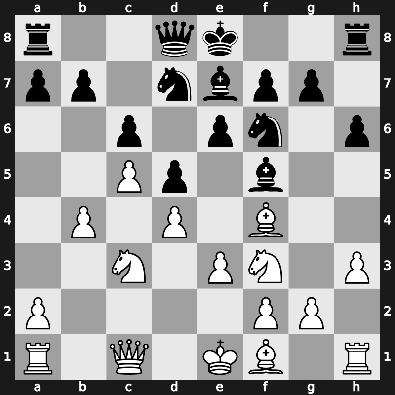 41. Olympiad Open 2014 – Round 2.1 – Karjakin, Sergey – 1-0 – Aziz, Husain – G82