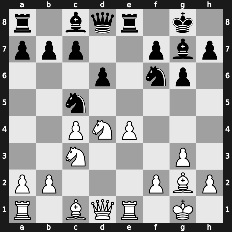 41. Olympiad Open 2014 – Round 2.10 – Khusenkhojaev, Muhammad – 1/2-1/2 – Smirin, Ilia – G89