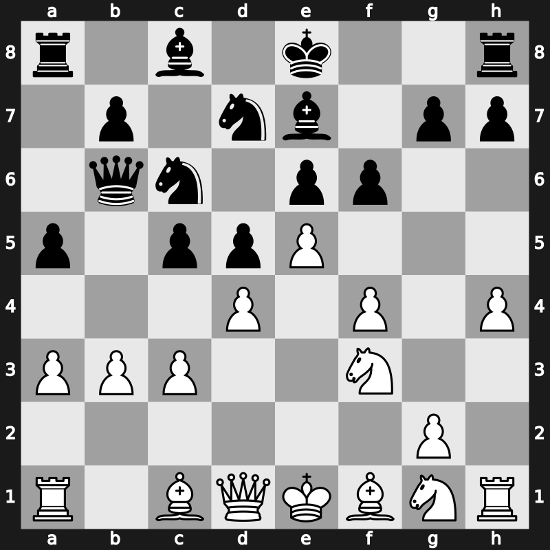41. Olympiad Open 2014 – Round 2.11 – Short, Nigel D – 1/2-1/2 – Goh, Wei Ming Kevin – G93