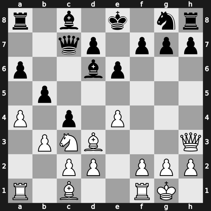 41. Olympiad Open 2014 – Round 2.12 – Tiviakov, Sergei – 1-0 – Mieles Palau, Daniel – G96