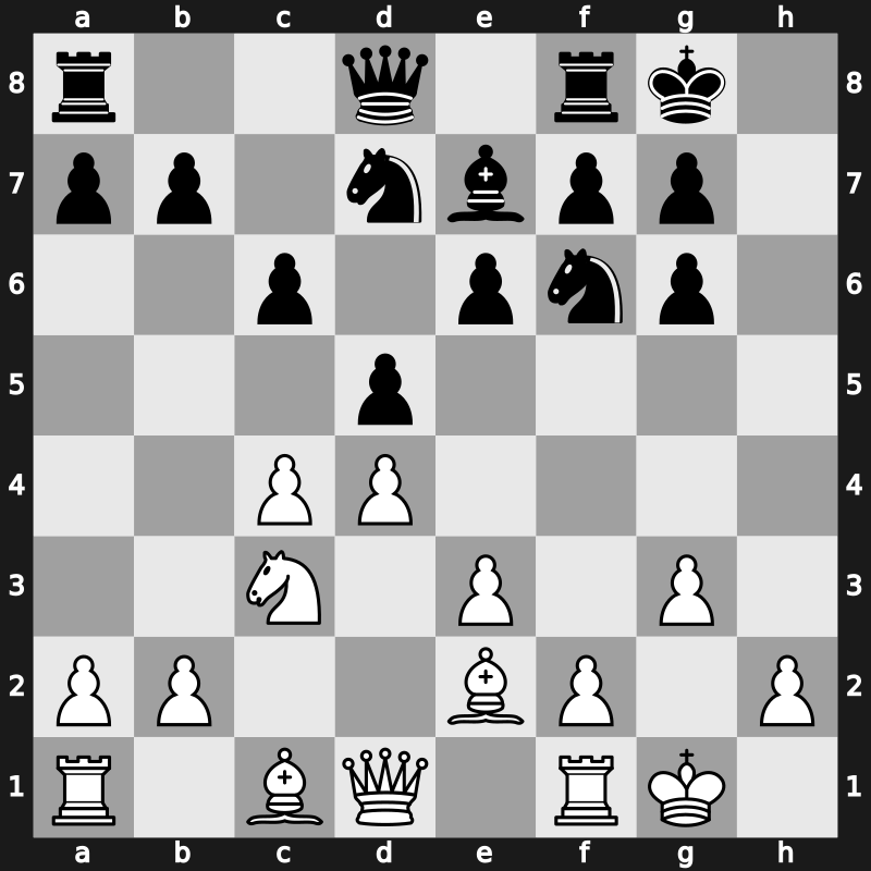 41. Olympiad Open 2014 – Round 2.13 – Baramidze, David – 1-0 – Mihajlov, Sebastian – G98