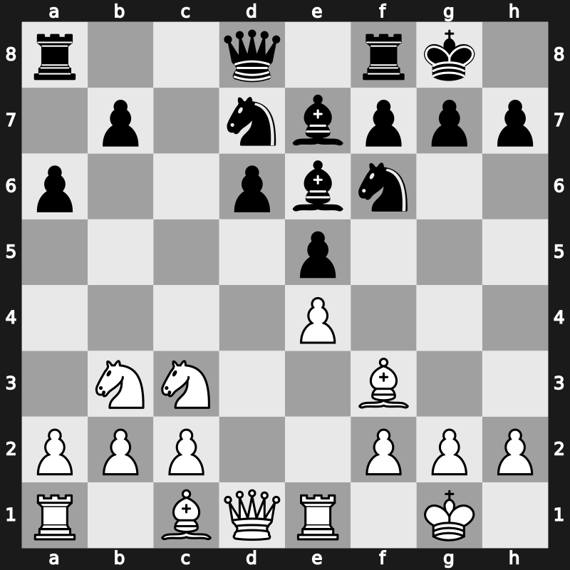 41. Olympiad Open 2014 – Round 2.14 – Ferreira, Jorge Viterbo – 0-1 – Bruzon Batista, Lazaro – G102