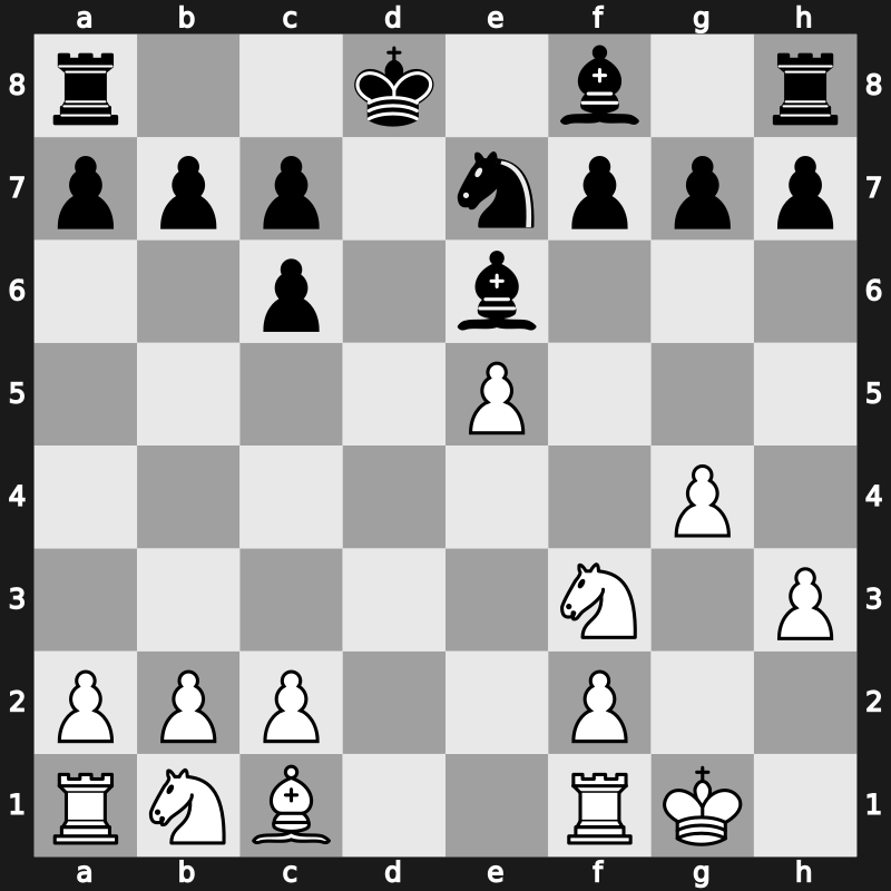 41. Olympiad Open 2014 – Round 2.14 – Dominguez Perez, Leinier – 1-0 – Dias Da Fonseca, Petrus Fa – G103