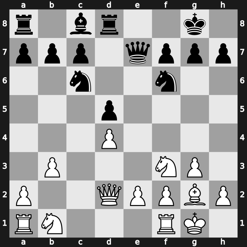 41. Olympiad Open 2014 – Round 2.2 – Eljanov, Pavel – 1/2-1/2 – Elsness, Fredrik Valstad – G115