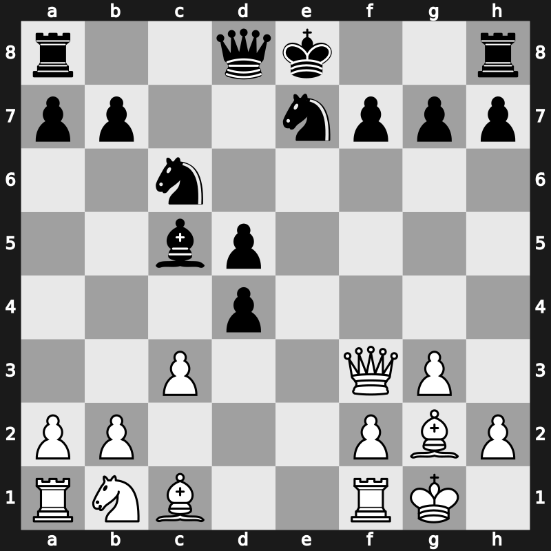 41. Olympiad Open 2014 – Round 2.2 – Hansen, Torbjorn Ringdal – 1/2-1/2 – Korobov, Anton – G117