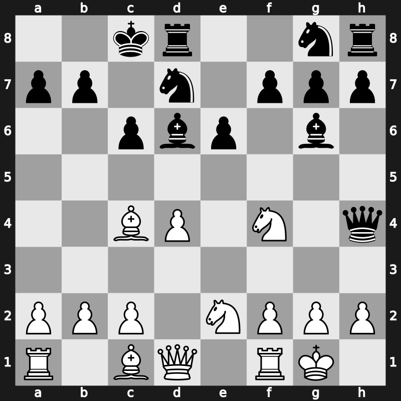 41. Olympiad Open 2014 – Round 2.29 – Kasimdzhanov, Rustam – 1/2-1/2 – Palo, Davor – G136