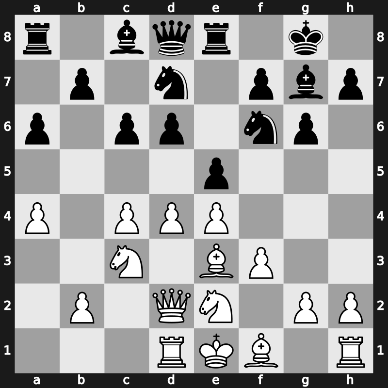 41. Olympiad Open 2014 – Round 2.4 – Munkhgal, Gombosuren – 0-1 – Tkachiev, Vladislav – G149