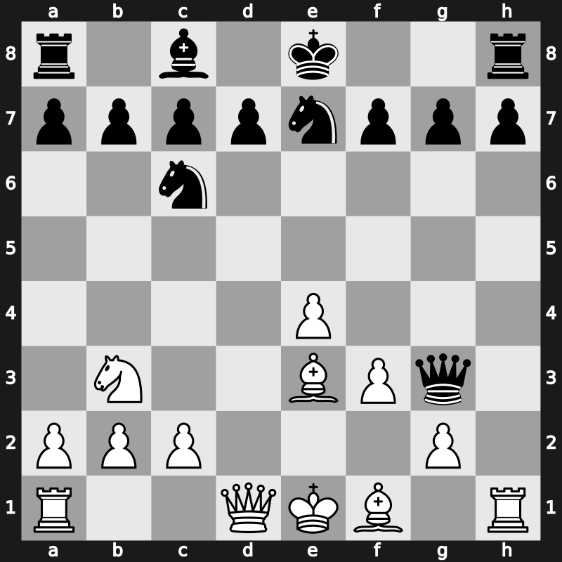 41. Olympiad Open 2014 – Round 2.4 – Bujinlkham Khatanbaatar – 0-1 – Fressinet, Laurent – G151
