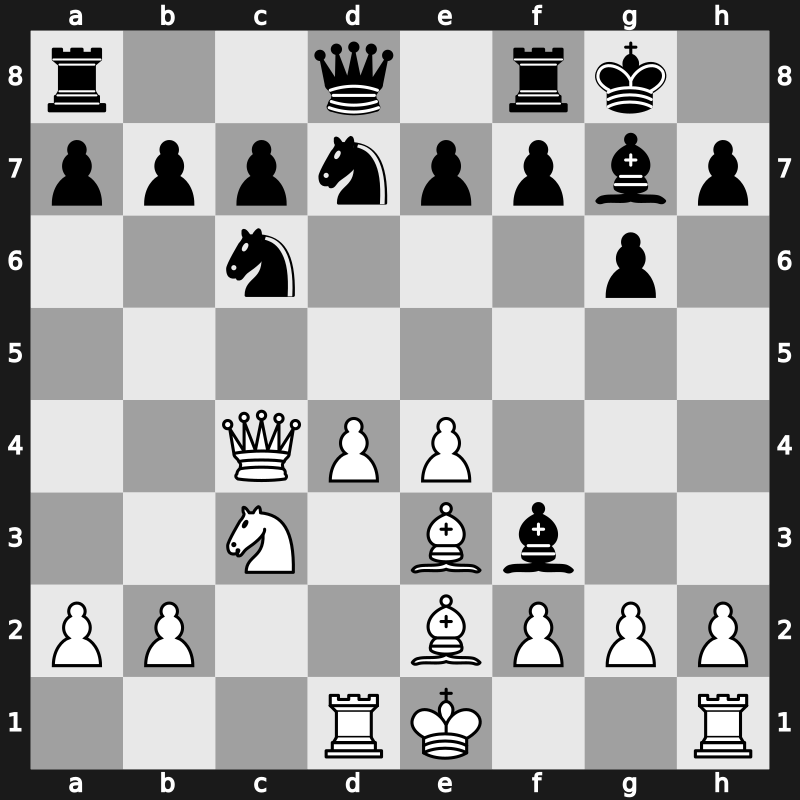 41. Olympiad Open 2014 – Round 2.8 – Pasko, Llambi – 0-1 – Wei, Yi – G164