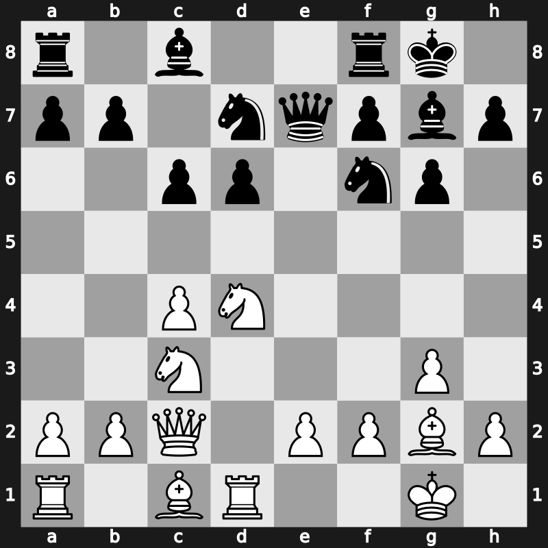 41. Olympiad Open 2014 – Round 2.9 – McNab, Colin A – 1/2-1/2 – Mamedyarov, Shakhriyar – G167