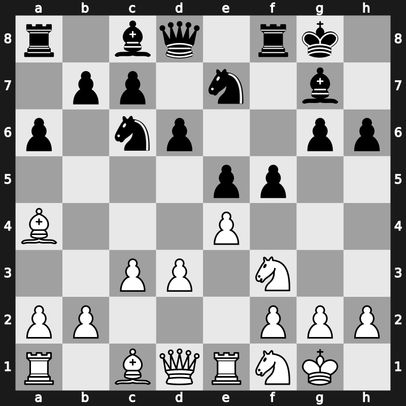 41. Olympiad Open 2014 – Round 2.9 – Guseinov, Gadir – 1-0 – Tate, Alan – G169