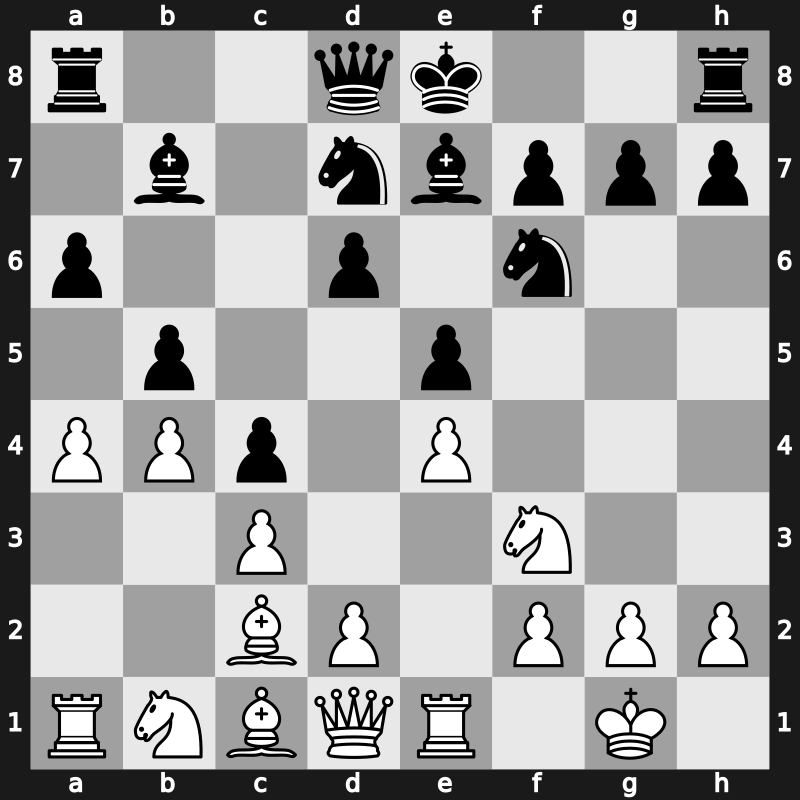 41. Olympiad Open 2014 – Round 3.10 – Pancevski, Filip – 0-1 – Karjakin, Sergey – G175