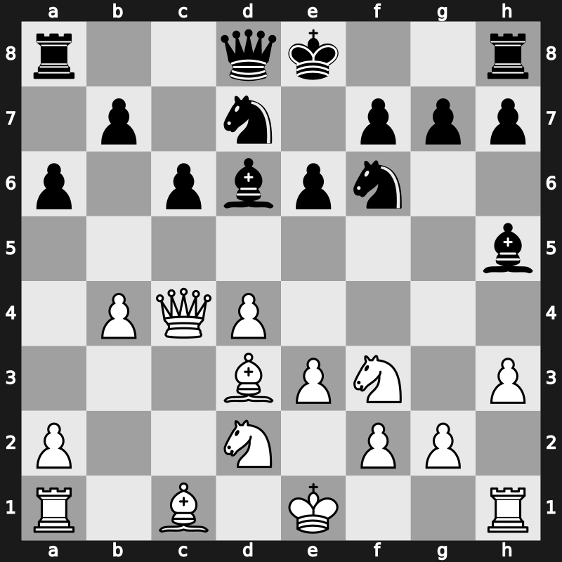 41. Olympiad Open 2014 – Round 3.14 – Moradiabadi, Elshan – 0-1 – Laznicka, Viktor – G192