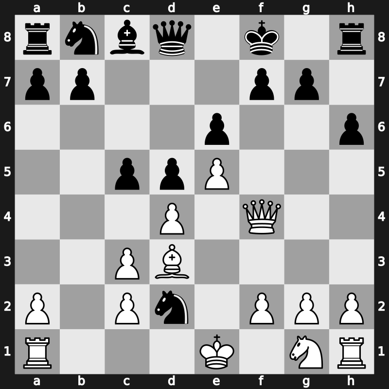 41. Olympiad Open 2014 – Round 3.16 – Filippov, Anton – 1-0 – Fier, Alexandr – G198