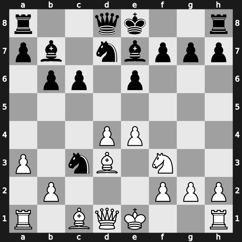 41. Olympiad Open 2014 – Round 3.18 – Kotsur, Pavel – 1/2-1/2 – Kovalenko, Igor – G200