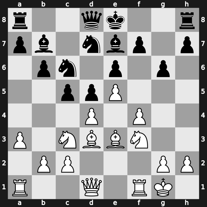 41. Olympiad Open 2014 – Round 3.22 – Svetushkin, Dmitry – 1-0 – Cordova, Emilio – G211