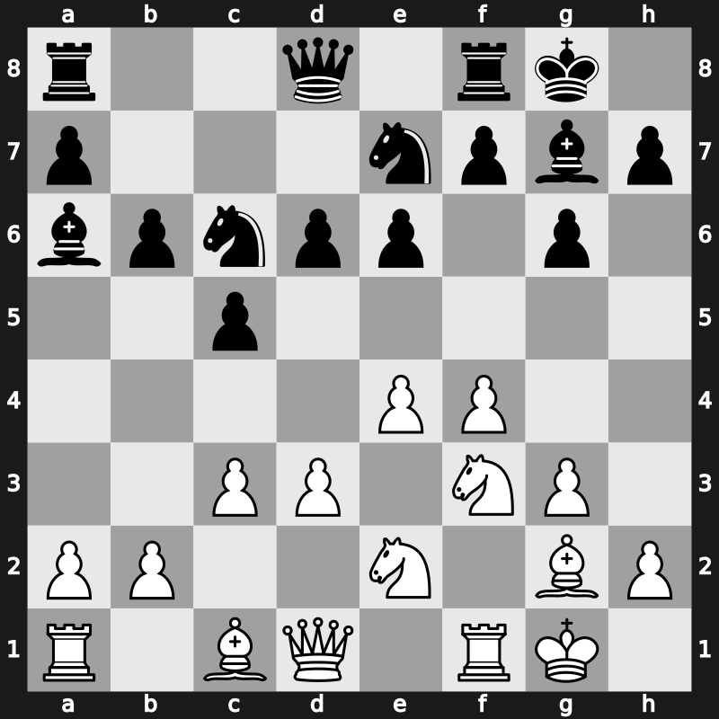 41. Olympiad Open 2014 – Round 3.22 – Cori, Jorge – 1/2-1/2 – Hamitevici, Vladimir – G212