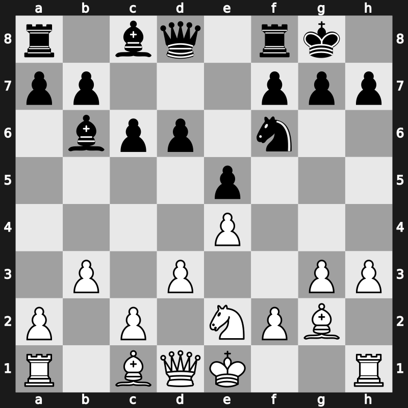 41. Olympiad Open 2014 – Round 3.32 – De La Riva Aguado, Oscar – 1/2-1/2 – Amin, Bassem – G222