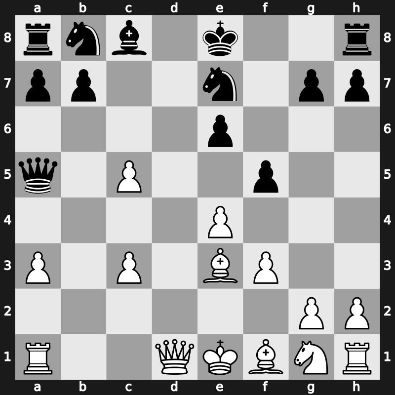 41. Olympiad Open 2014 – Round 3.36 – Warner, Delisle – 0-1 – Zhang, Zhong – G223