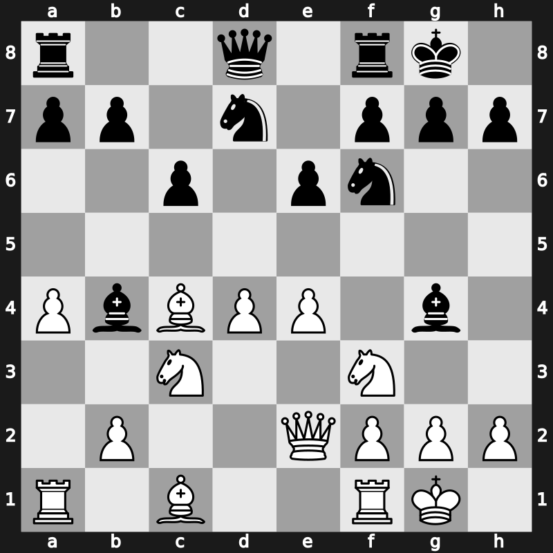 41. Olympiad Open 2014 – Round 3.6 – Adhiban, B. – 1/2-1/2 – Brunello, Sabino – G231