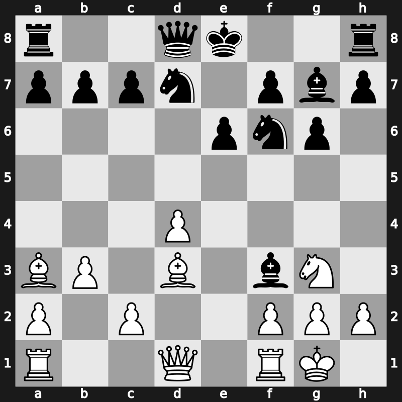41. Olympiad Open 2014 – Round 3.7 – Solak, Dragan – 1/2-1/2 – Jobava, Baadur – G236