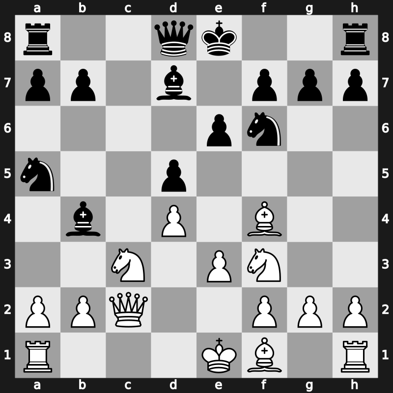 41. Olympiad Open 2014 – Round 3.9 – Pelletier, Yannick – 1/2-1/2 – Le, Quang Liem – G240