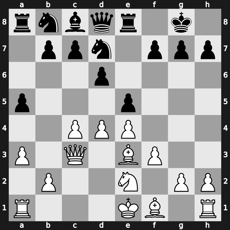 41. Olympiad Open 2014 – Round 4.13 – Nguyen, Ngoc Truong Son – 1/2-1/2 – Delgado Ramirez, Neuris – G250