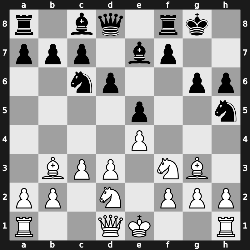 41. Olympiad Open 2014 – Round 4.15 – Hossain, Enamul – 0-1 – Eljanov, Pavel – G257