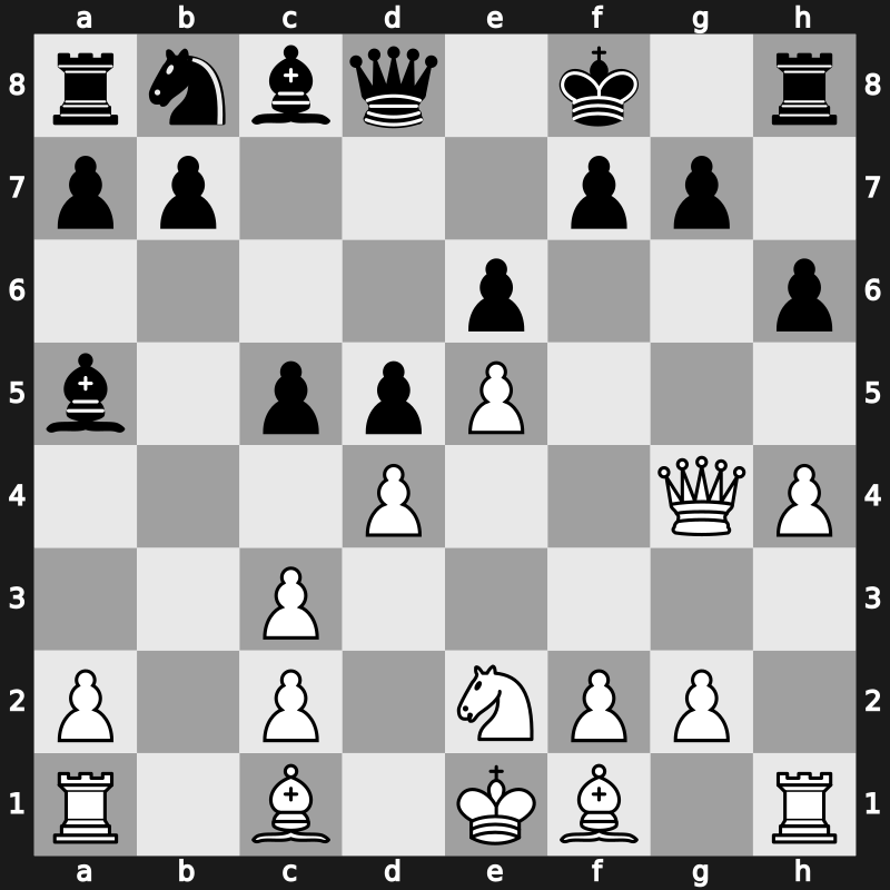 41. Olympiad Open 2014 – Round 4.17 – Saric, Ivan – 1-0 – Batchuluun, Tsegmed – G262