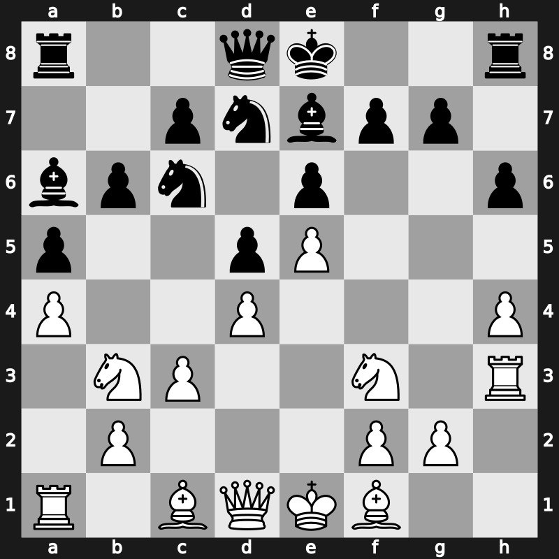41. Olympiad Open 2014 – Round 4.19 – Shankland, Sam – 1-0 – Gluckman, David – G265