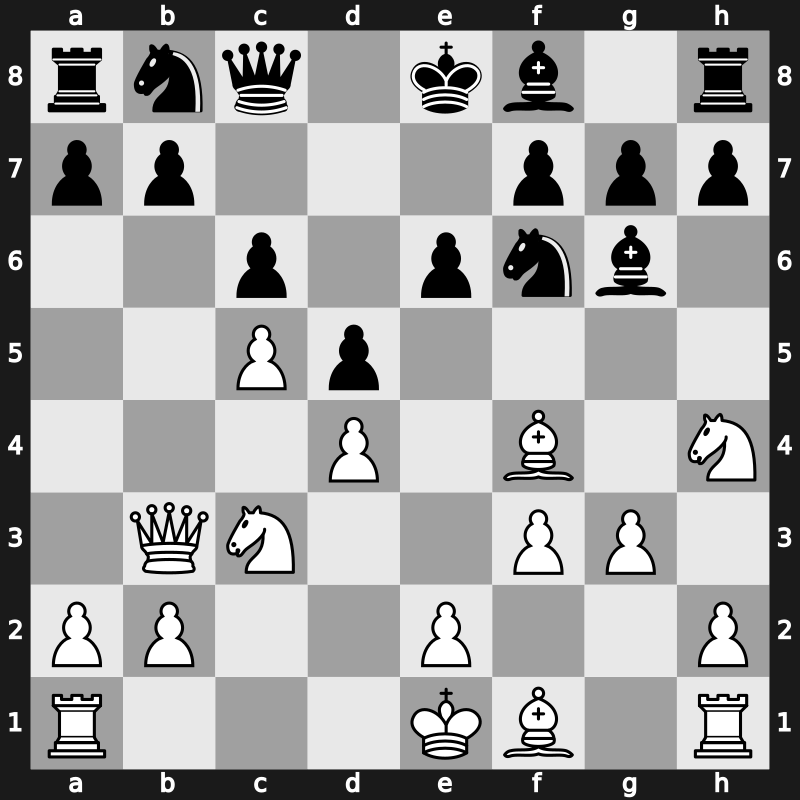 41. Olympiad Open 2014 – Round 4.2 – Laznicka, Viktor – 1-0 – Perunovic, Milos – G266