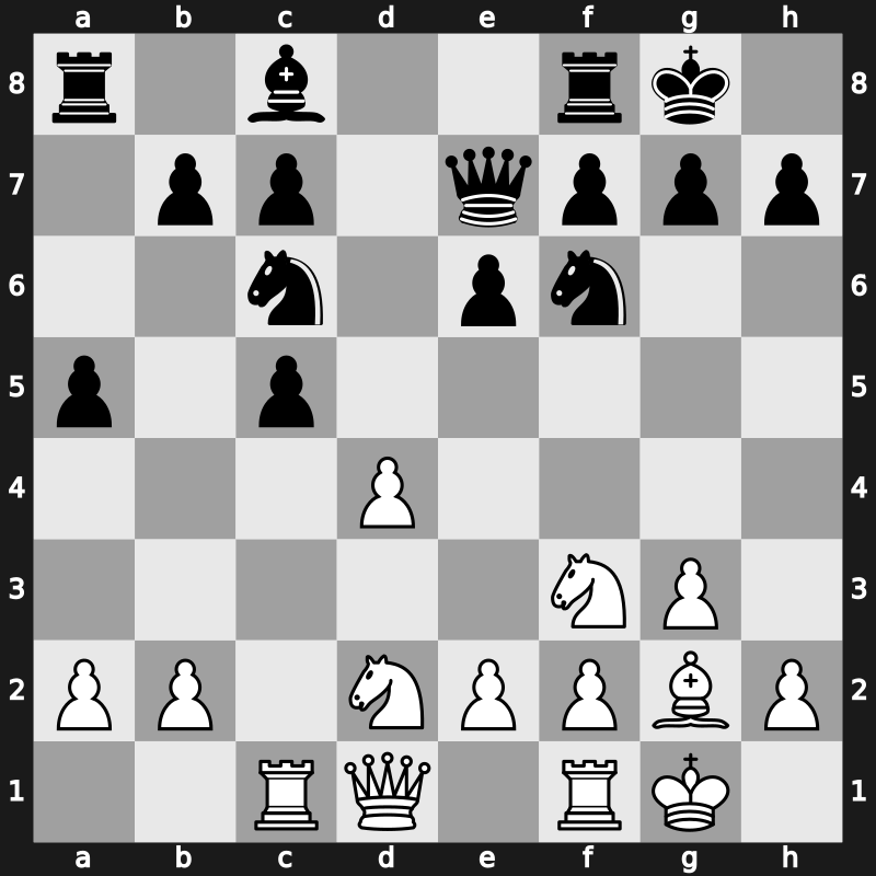 41. Olympiad Open 2014 – Round 4.28 – Markos, Jan – 1/2-1/2 – Vasquez Schroeder, Rodrigo – G282