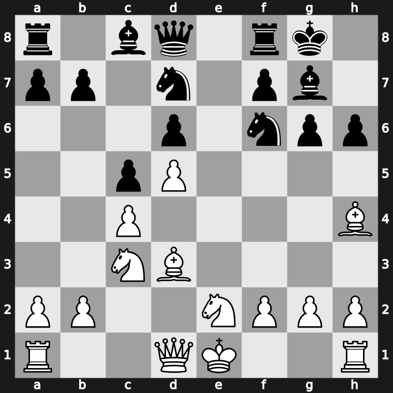 41. Olympiad Open 2014 – Round 4.6 – Parligras, Mircea-Emilian – 1-0 – Cheparinov, Ivan – G302
