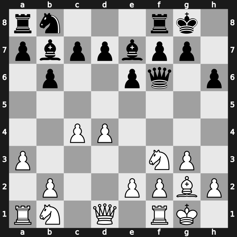 41. Olympiad Open 2014 – Round 4.7 – Baramidze, David – 1-0 – Tillyaev, Ulugbek – G304