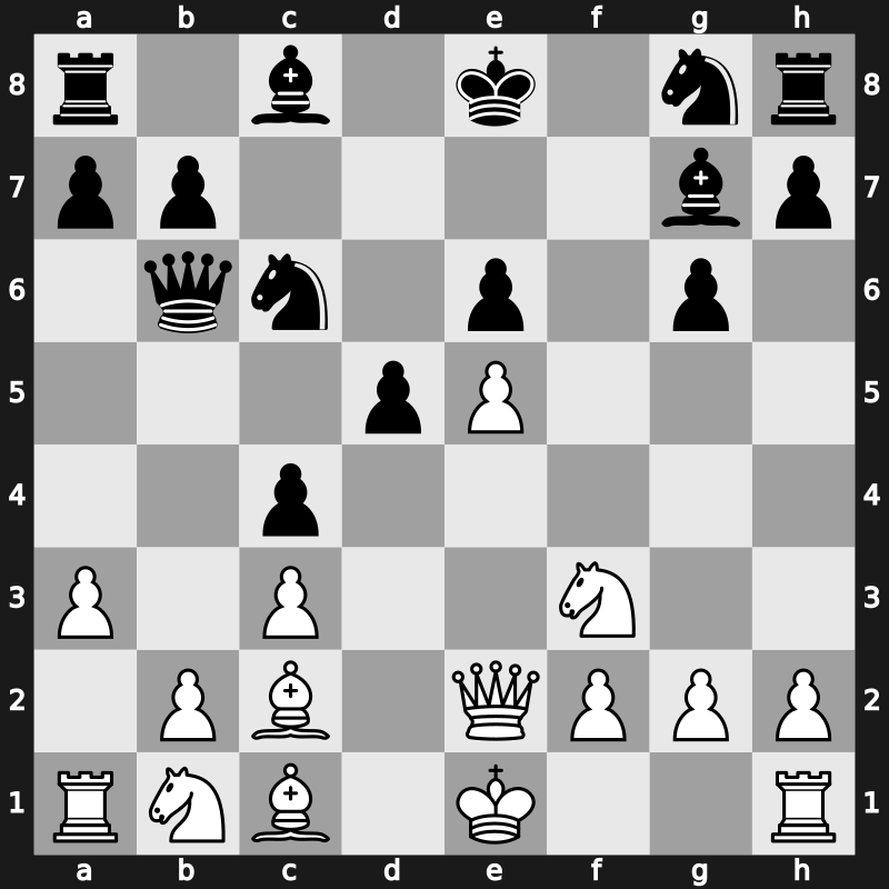 41. Olympiad Open 2014 – Round 4.7 – Dzhumaev, Marat – 1-0 – Fridman, Daniel – G306