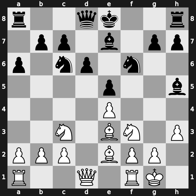 41. Olympiad Open 2014 – Round 5.1 – Perunovic, Milos – 1-0 – Radjabov, Teimour – G315