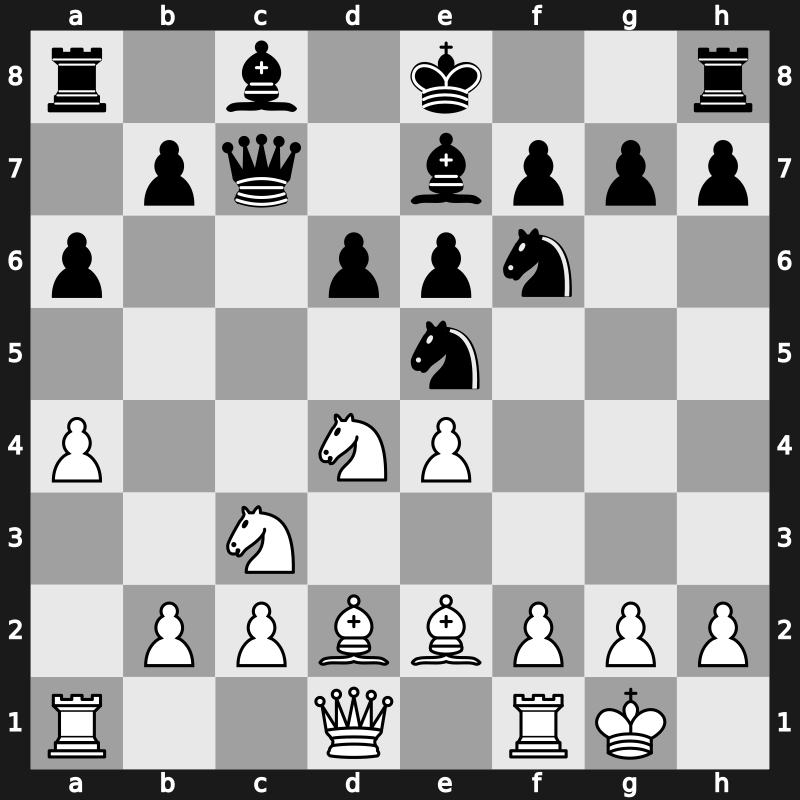 41. Olympiad Open 2014 – Round 5.11 – Mitkov, Nikola – 1/2-1/2 – Kozul, Zdenko – G320