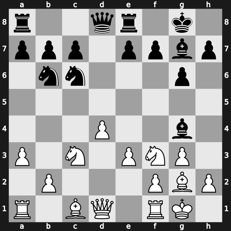 41. Olympiad Open 2014 – Round 5.13 – Navara, David – 1/2-1/2 – Grandelius, Nils – G325