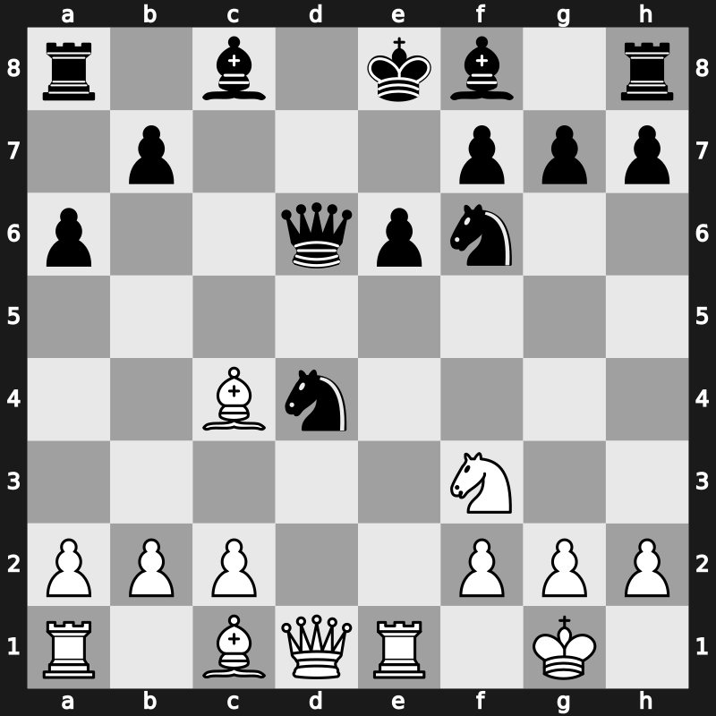 41. Olympiad Open 2014 – Round 5.17 – Rozentalis, Eduardas – 1/2-1/2 – Moradiabadi, Elshan – G331