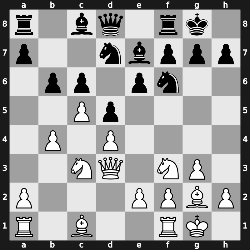 41. Olympiad Open 2014 – Round 5.2 – Kramnik, Vladimir – 1-0 – Topalov, Veselin – G338