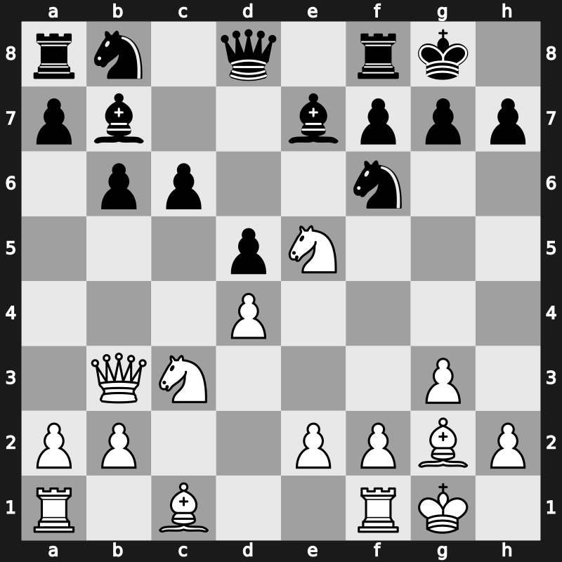 41. Olympiad Open 2014 – Round 5.24 – Socko, Bartosz – 1-0 – Khouri, Ibrahim Mohamed – G349