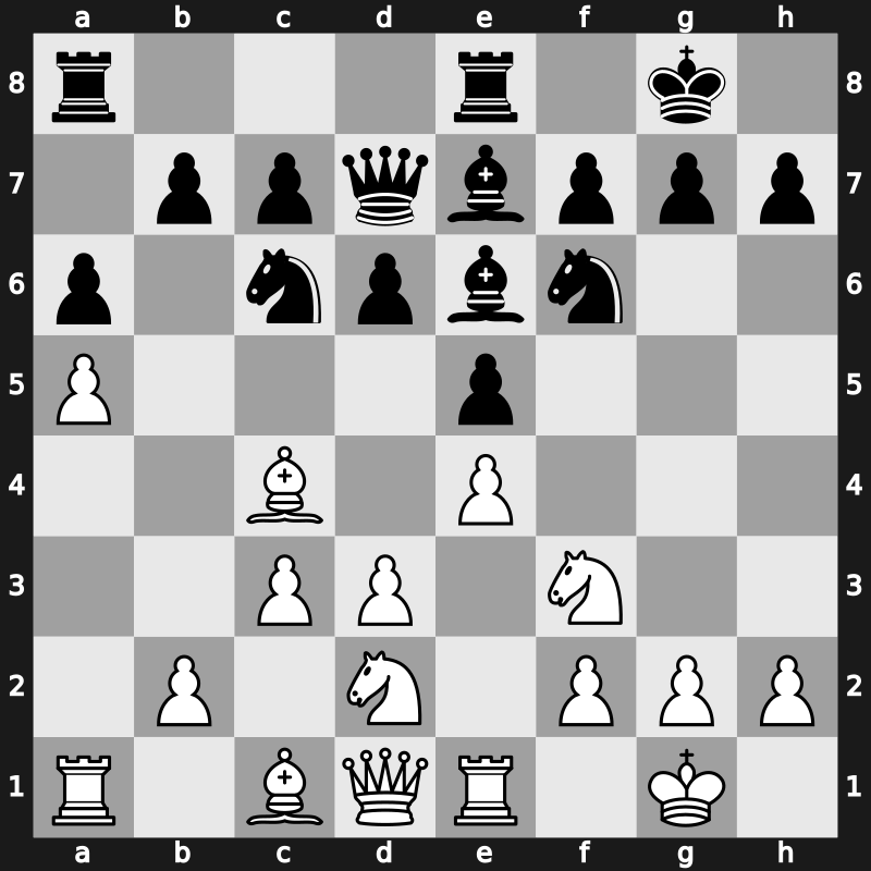 41. Olympiad Open 2014 – Round 5.27 – Hernandez Guerrero, Gilberto – 1/2-1/2 – Mastrovasilis, Dimitrios – G356