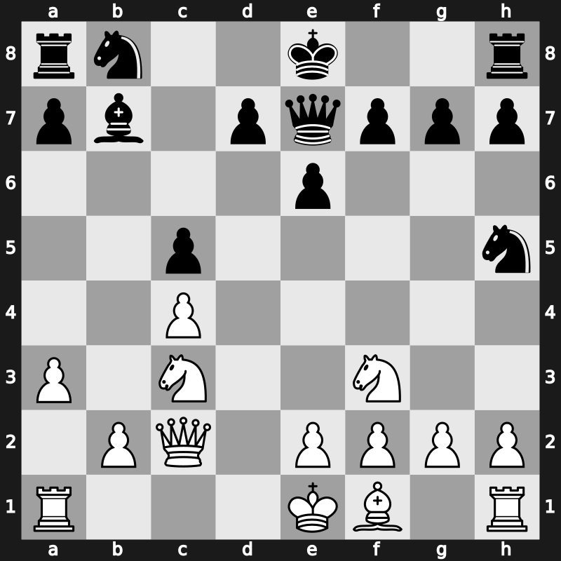 41. Olympiad Open 2014 – Round 5.28 – Rios Gomez, Cristhian Camilo – 0-1 – Delgado Ramirez, Neuris – G357