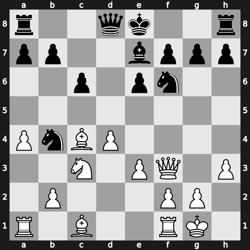 41. Olympiad Open 2014 – Round 5.3 – Aronian, Levon – 1/2-1/2 – Carlsen, Magnus – G361