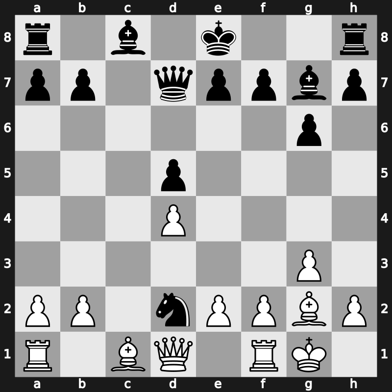 41. Olympiad Open 2014 – Round 5.6 – Gelfand, Boris – 1/2-1/2 – Dominguez Perez, Leinier – G377