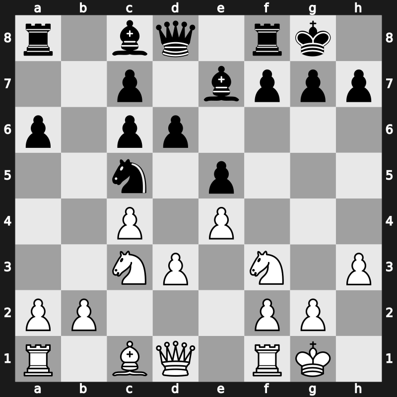 41. Olympiad Open 2014 – Round 5.6 – Ortiz Suarez, Isan Reynaldo – 1-0 – Sutovsky, Emil – G379
