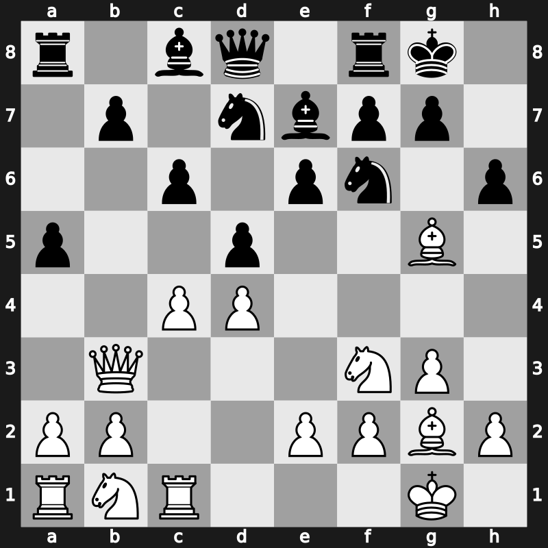 41. Olympiad Open 2014 – Round 5.9 – Le, Quang Liem – 0-1 – Adams, Michael – G385